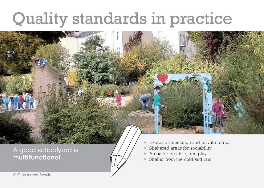 Card “Quality standards in practice“