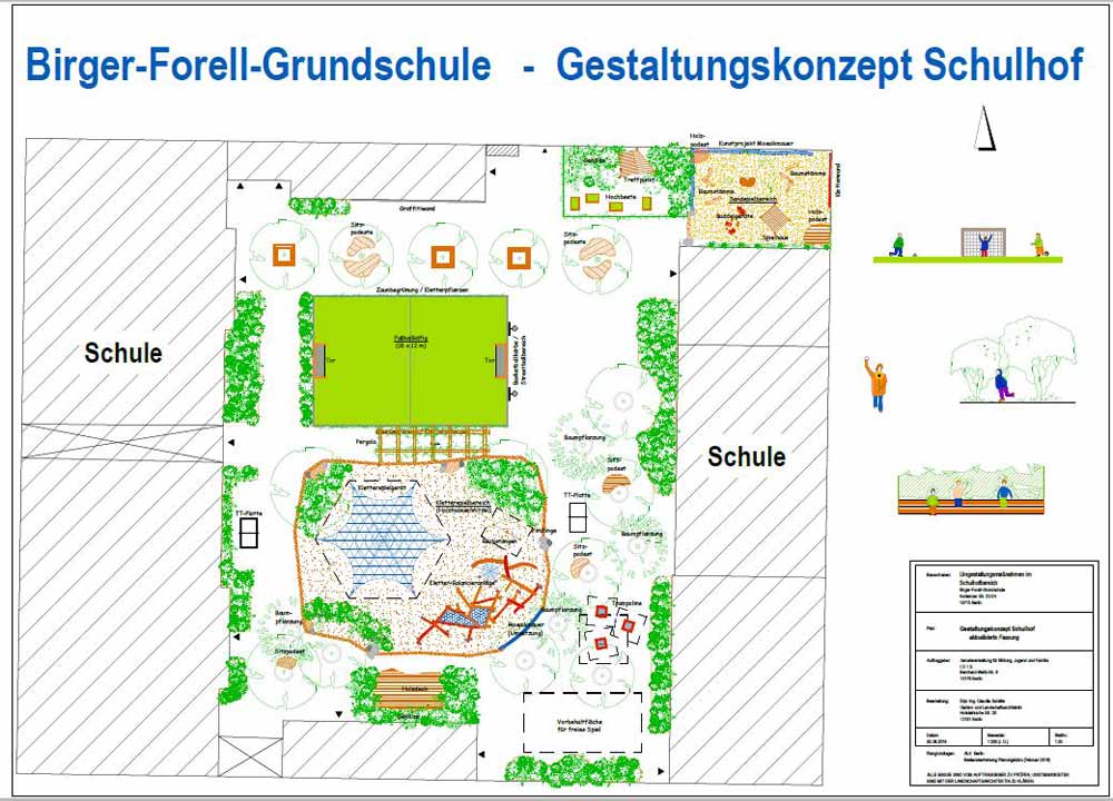 Birger-Forell-Grundschule Schulhofprojekt